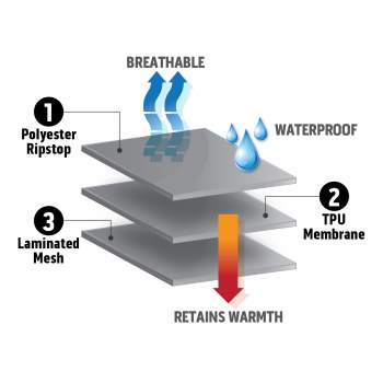 USMC Eagle, Globe and Anchor Flag Decal (Outside / Back Gum)