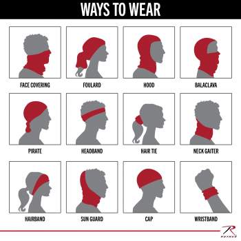 MOLLE Drop Leg Panel