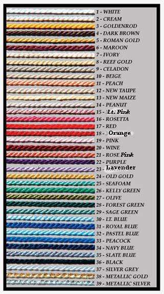  Schooluniforms.com - uniforms  uniforms online Turquoise honor cords for Graduation Made-in-America! - SchoolUniforms.com